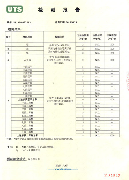 塑鋼打包帶檢測報告