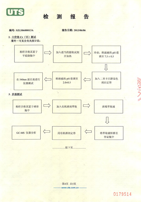 封箱膠帶檢測(cè)報(bào)告